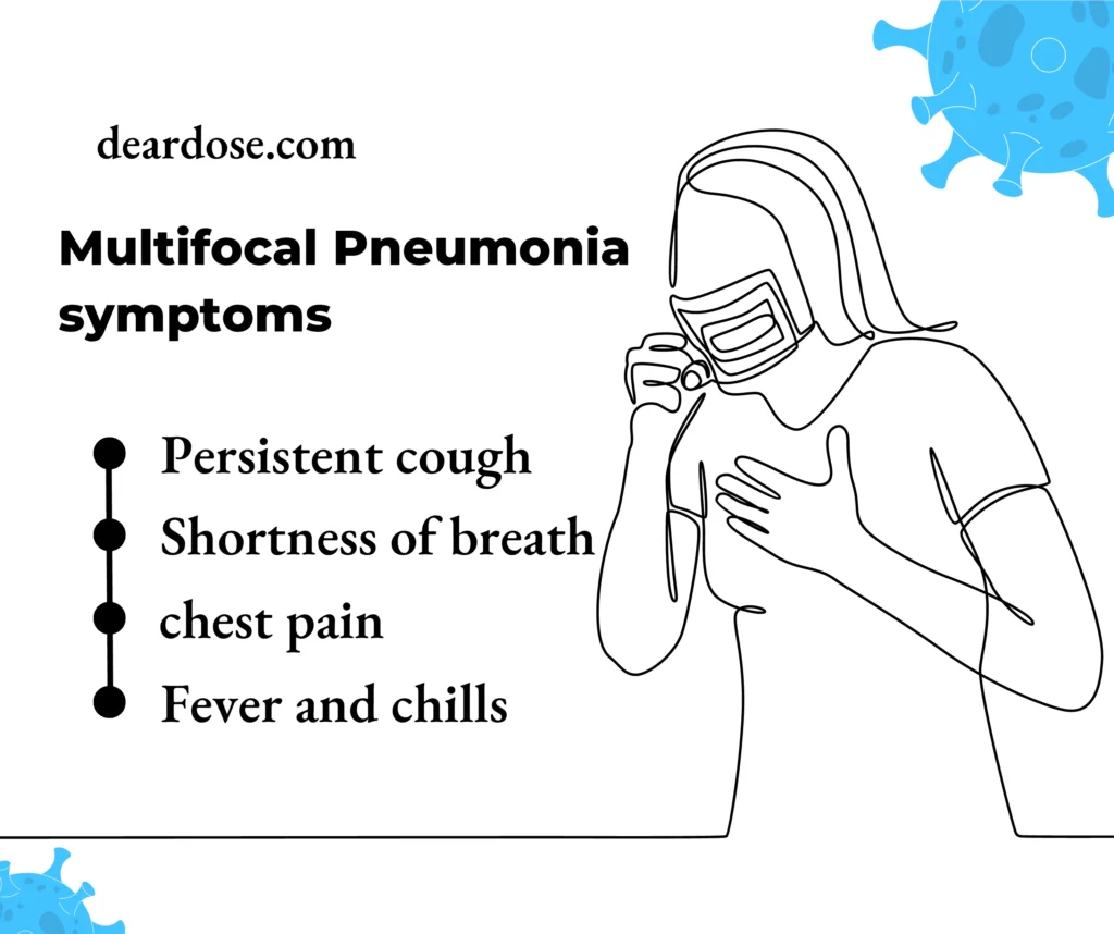  Symptoms of Multifocal Pneumonia 