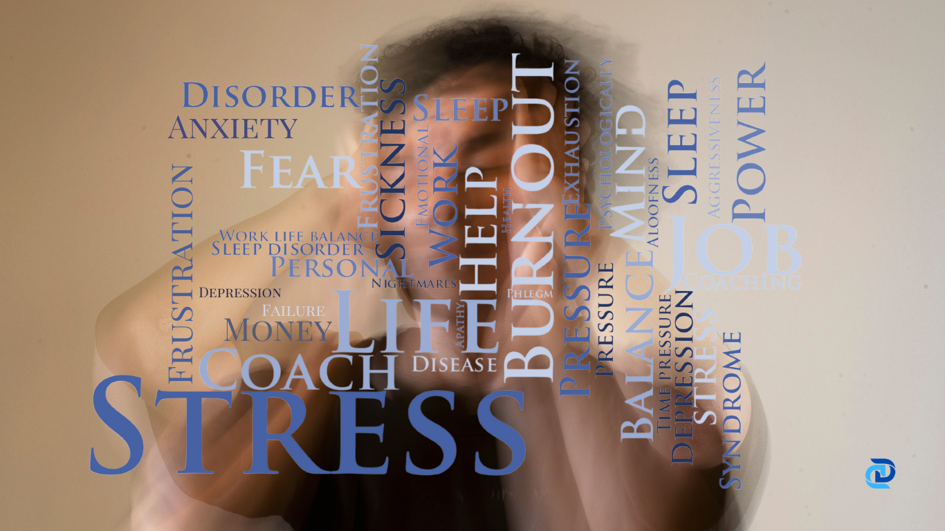 Stress: What It Is, Symptoms, Causes and Preventions 1 What is Stress?