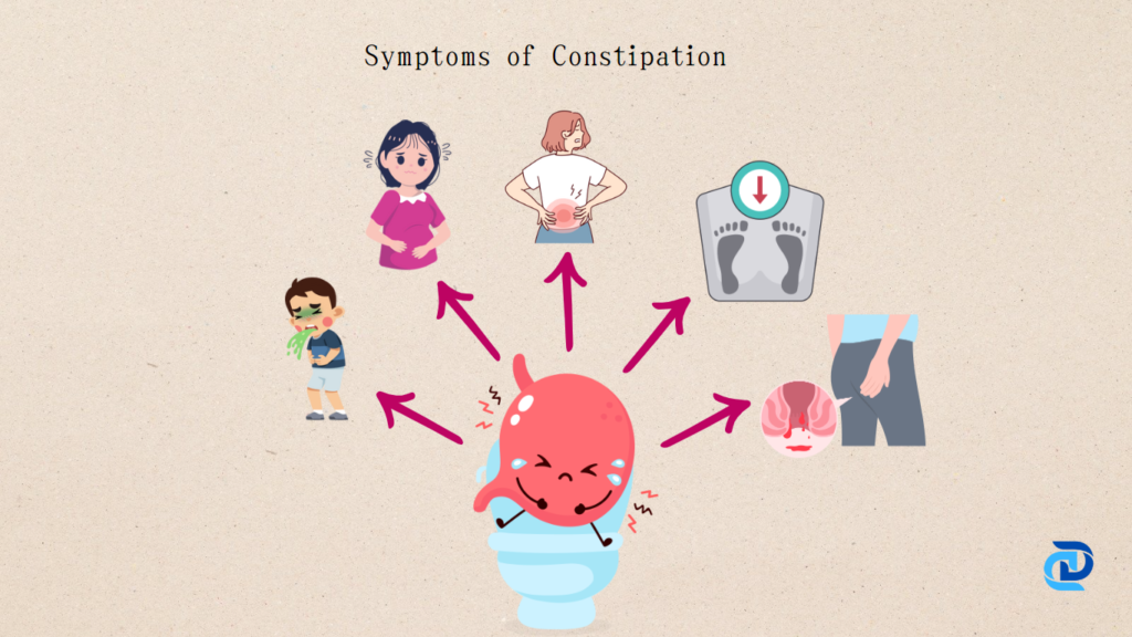 Can Constipation Cause Fever 2 symptoms