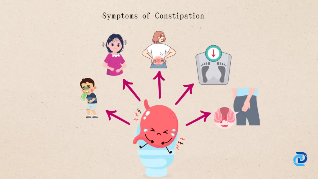 Can Constipation Cause Fever 2 symptoms